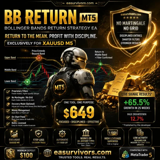 BB Return MT5