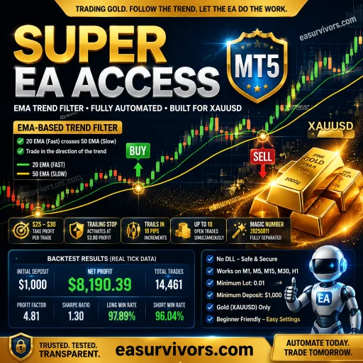 Super EA Access MT5