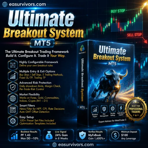 Ultimate Breakout System MT5