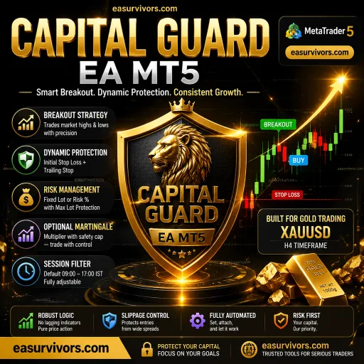 Capital Guard EA MT5