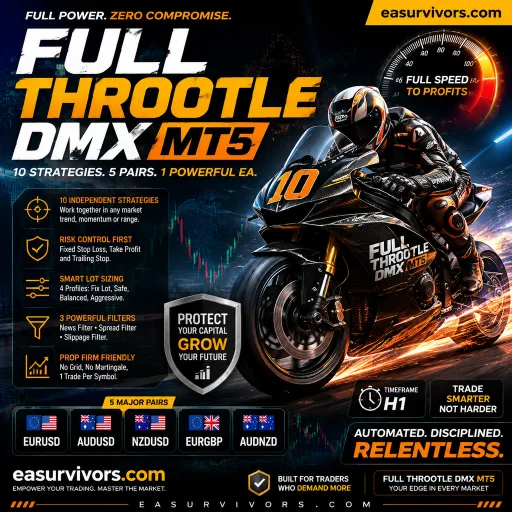 Full Throotle DMX MT5